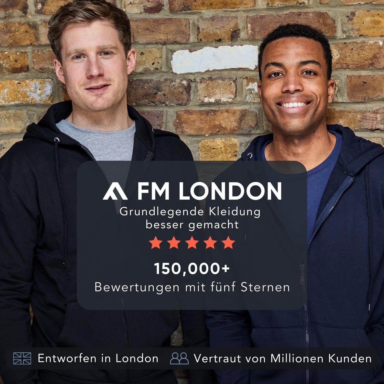 Мода за Мъже